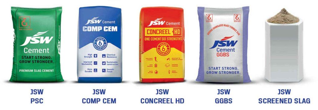 jsw cement price